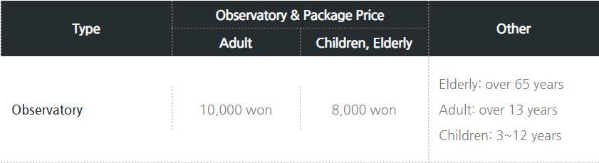 N Seoul Tower tickets