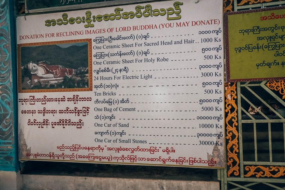 Win Sein Taw Ya - Biggest reclining Buddha in the world, near Mawlamyine