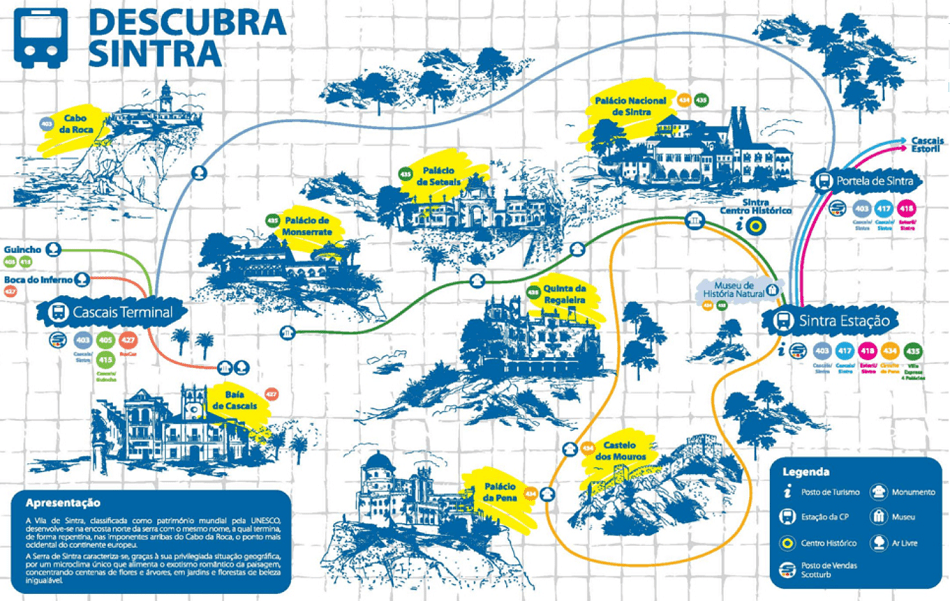 Sintra bus routes map
